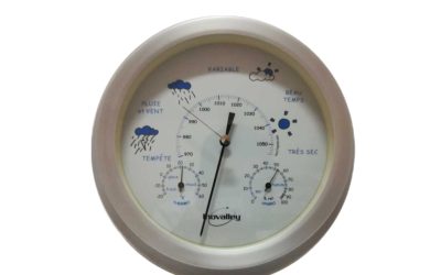 Estación Meteorológica Análoga