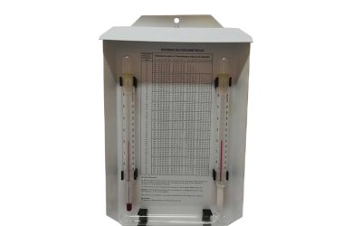 Termómetro Ambiental