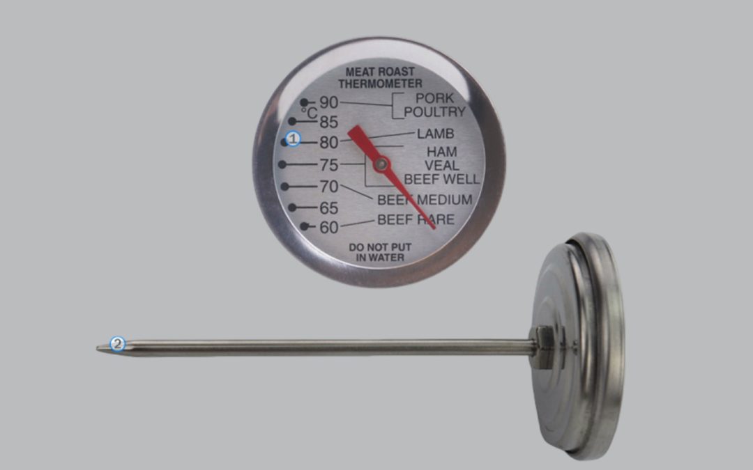 Precisión y seguridad alimentaria con termómetros para carnes industriales