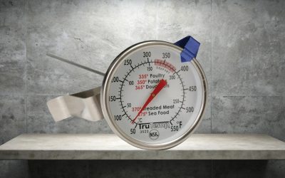 Control temperatura cocinas para máxima precisión