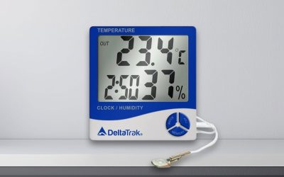 Termohigrómetro de Pared: Monitorea y controla tu industria